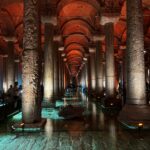 Cisterna e Bazilikes MAX TRAVEL