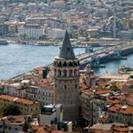Istanbul-Landmark-Galata-Tower-Big-Bus-Tours