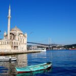 MAX TRAVEL ORTAKOY
